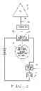Fig. 04 - Universal control system with universal interface to operate a plurality of devices