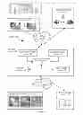Fig. 02 - SYSTEMS AND METHODS FOR IMPROVING GENERATOR EFFICIENCY IN AN ISOLATED POWER CONSUMPTION SYSTEM