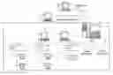 Fig. 01 - Energy management server, energy management method, and medium