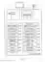 Fig. 04 - Energy management server, energy management method, and medium