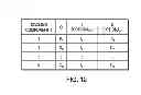 Fig. 13 - Effectiveness-weighted control of cooling system components