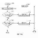 Fig. 14 - Effectiveness-weighted control of cooling system components