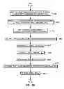 Fig. 15 - Effectiveness-weighted control of cooling system components
