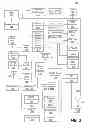 Fig. 03 - SYSTEM AND METHOD FOR ESTIMATING AMBIENT TEMPERAURE FROM A PORTABLE COMPUTING DEVICE