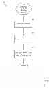 Fig. 07 - SYSTEM AND METHOD FOR ESTIMATING AMBIENT TEMPERAURE FROM A PORTABLE COMPUTING DEVICE