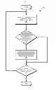 Fig. 06 - System performance using cooling configuration information