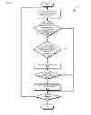 Fig. 07 - System performance using cooling configuration information