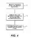 Fig. 05 - System and method for communicating data in a consist