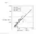 Fig. 07 - Road surface condition estimation method, and road surface condition estimation apparatus