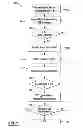 Fig. 07 - OCCUPANT INTERACTION WITH VEHICLE SYSTEM USING BROUGHT-IN DEVICES