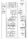 Fig. 03 - Aerial forest inventory system