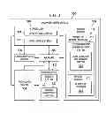Fig. 04 - Aerial forest inventory system