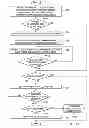 Fig. 11 - Aerial forest inventory system