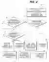 Fig. 05 - Method of managing a worksite