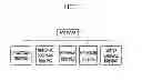 Fig. 04 - Vehicle driving control system and method