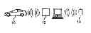 Fig. 01 - Method for providing user-specific settings in a motor vehicle and method for determining an assignment of a mobile communications device to a motor vehicle from a plurality of motor vehicles