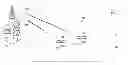 Fig. 01 - Tree metrology system