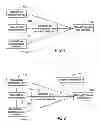 Fig. 02 - Aircraft data management system