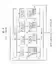 Fig. 03 - Apparatus for controlling railcar and methods for detecting synchronous slide/slip