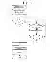 Fig. 07 - Apparatus for controlling railcar and methods for detecting synchronous slide/slip