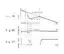 Fig. 08 - Apparatus for controlling railcar and methods for detecting synchronous slide/slip