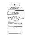 Fig. 09 - Apparatus for controlling railcar and methods for detecting synchronous slide/slip