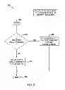 Fig. 03 - System and method for improved ABS performance during parallel regenerative braking