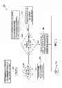 Fig. 04 - System and method for improved ABS performance during parallel regenerative braking