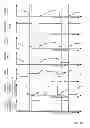 Fig. 04 - Method and system for adapting operation of a hybrid vehicle transmission torque converter lockup clutch