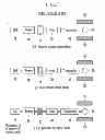 Fig. 03 - Method and system for controlling running mode change for hybrid vehicle