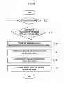 Fig. 05 - Method and system for controlling running mode change for hybrid vehicle