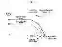 Fig. 04 - Control method and system for limiting maximum speed of engine and motor of hybrid vehicle