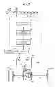 Fig. 03 - Vehicle drive control apparatus