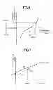 Fig. 06 - Vehicle drive control apparatus