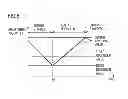 Fig. 09 - Vehicle, method for controlling vehicle, and control device of vehicle