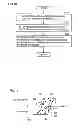 Fig. 07 - Hybrid vehicle and control method thereof