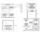 Fig. 01 - Communication system with personal information management and remote vehicle monitoring and control features