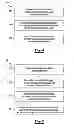 Fig. 05 - Communication system with personal information management and remote vehicle monitoring and control features