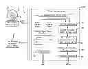 Fig. 01 - Tire slip angle estimation system and method