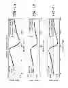 Fig. 02 - Tire slip angle estimation system and method