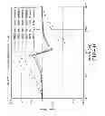 Fig. 07 - Tire slip angle estimation system and method