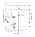 Fig. 08 - Tire slip angle estimation system and method