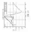 Fig. 09 - Tire slip angle estimation system and method