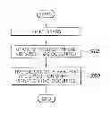 Fig. 01 - METHOD OF SEARCHNG FOR SYNC START IN AUTOMATED MANUAL TRANSMISSION