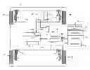 Fig. 01 - Brake control
