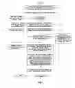 Fig. 01 - Method and system for controlling braking of vehicle