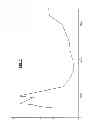 Fig. 02 - SYSTEMS AND METHODS FOR CONTROLLING CYLINDER DEACTIVATION AND ACCESSORY DRIVE TENSIONER ARM MOTION