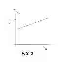 Fig. 04 - HYDRAULIC ACCUMULATOR FILL ESTIMATION FOR CONTROLLING AUTOMATIC ENGINE STOP/START