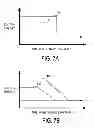 Fig. 09 - Ignition energy control for mixed fuel engine