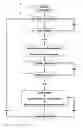 Fig. 01 - Method of controlling a fuel supply system of an engine of a motor vehicle